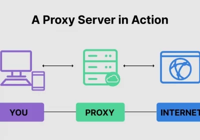 Why someone need to buy a proxy server