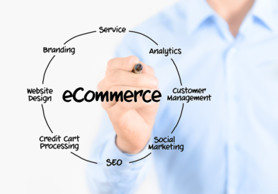 How to start an e-commerce business